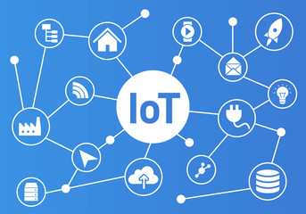 Internet of Things (IoT) 