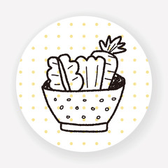 salad doodle