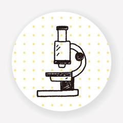 Doodle Microscope