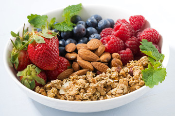 breakfast bowl with fresh berries, granola and almond, closeup