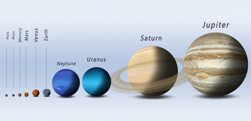 Obraz premium Solar System Planets Full Size