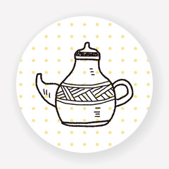 tea pot doodle drawing