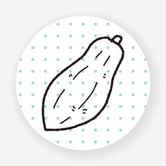 papaya doodle