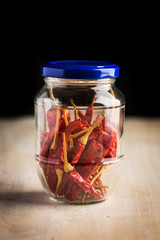 Tinned chilli peppers