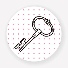 key doodle