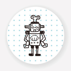 robot doodle