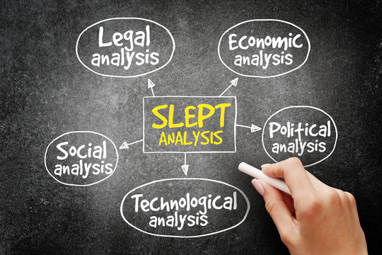 SLEPT analysis, macro-environmental factors, strategic management concept on blackboard