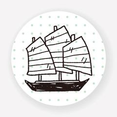 Chinese boat doodle