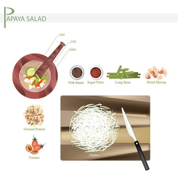 11 Ingredients Green Papaya Salad with Dried Shrimps Recipe