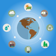 Set of vector flat design concept illustrations with icons of ecology, environment, green energy and pollution.