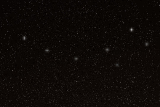 Ursa Minor, Little Dipper Constellation, Little Bear
Polaris North Star