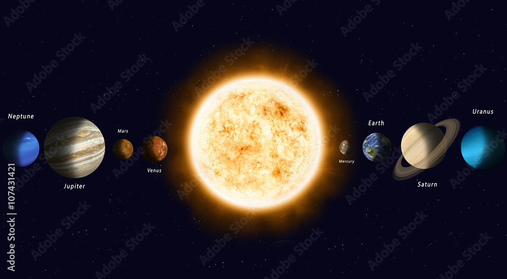 Wall mural sun with solar system planets