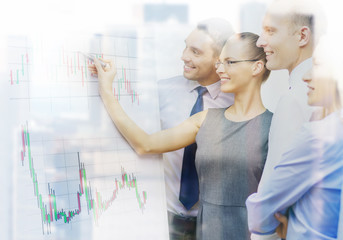 business team with flip board having discussion