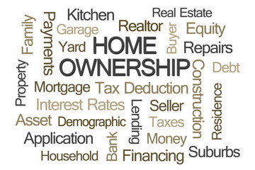 Fototapeta premium Home Ownership Word Cloud