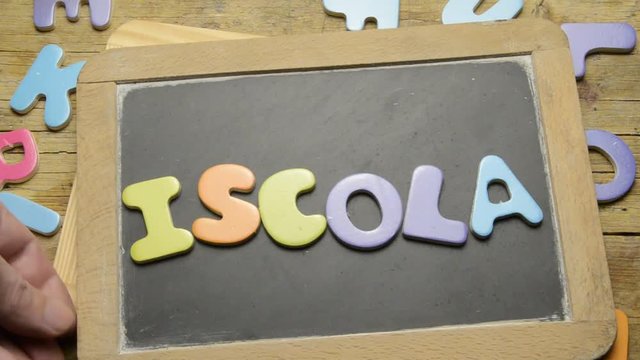 Iskola