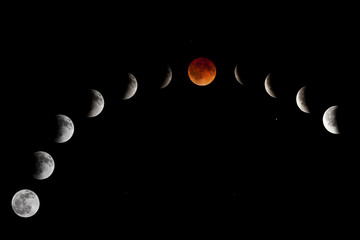 Lunar eclipse with the red bloody moon and the phases it goes through 