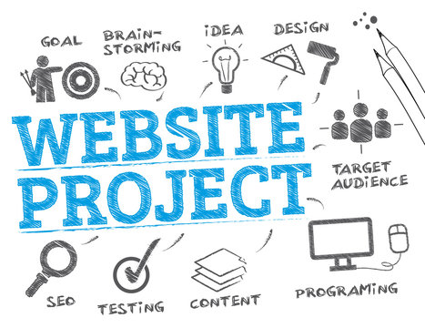 Website Project concept