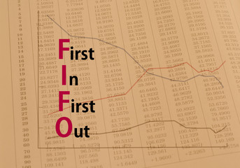 Acronym FIFO - First In First Out