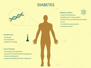 Infographic diabetes with man silhouette