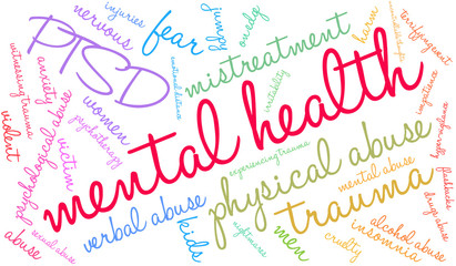 Mental Health word cloud on a white background. 