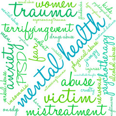 Mental Health word cloud on a white background. 