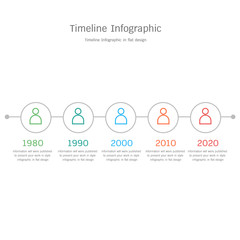 Timeline Infographic in flat design