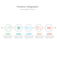 Timeline Infographic in flat design
