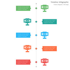 Timeline Infographic in flat design