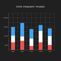 chart infographic template