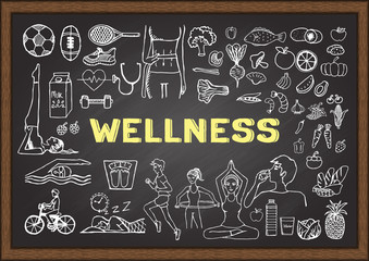 Doodles about wellness on chalkboard © Somjai King