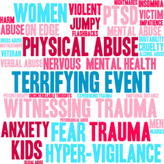 Terrifying Event Word Cloud