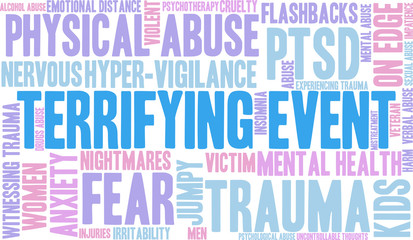 Terrifying Event Word Cloud