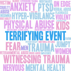 Terrifying Event Word Cloud