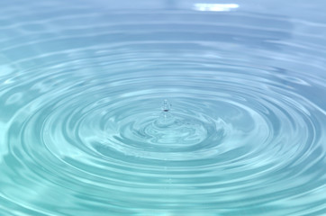 Close up detail of a droplet of water