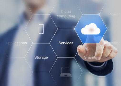 Concept about cloud computing, applications, storage, services online