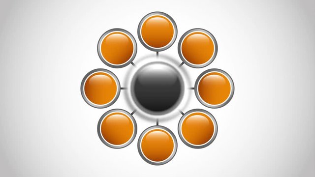 Circle icon design, Video Animation 