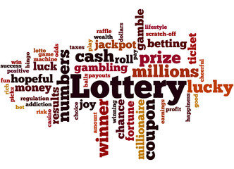 Lottery, word cloud concept 4