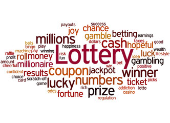 Lottery, word cloud concept 7