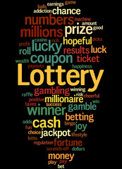 Lottery, word cloud concept