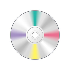 CD-ROM DVD-ROM