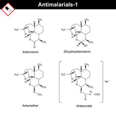 Chemical structures of main antimalarial drugs