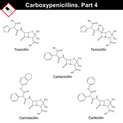 Chemical structures of carboxypenicillins