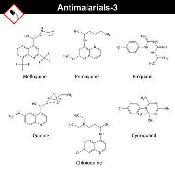 Chemical structures of main antimalarial drugs