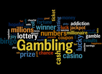 Gambling, word cloud concept 3