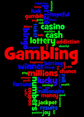 Gambling, word cloud concept 4