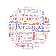 Portuguese language in the  languages of the world. Vector travel collage.