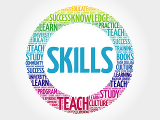SKILLS word cloud, education concept