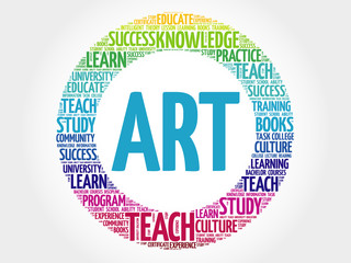 ART word cloud concept