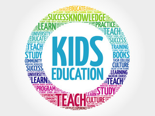Kids Education word cloud, education concept
