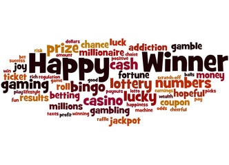 Happy Winner, word cloud concept 9